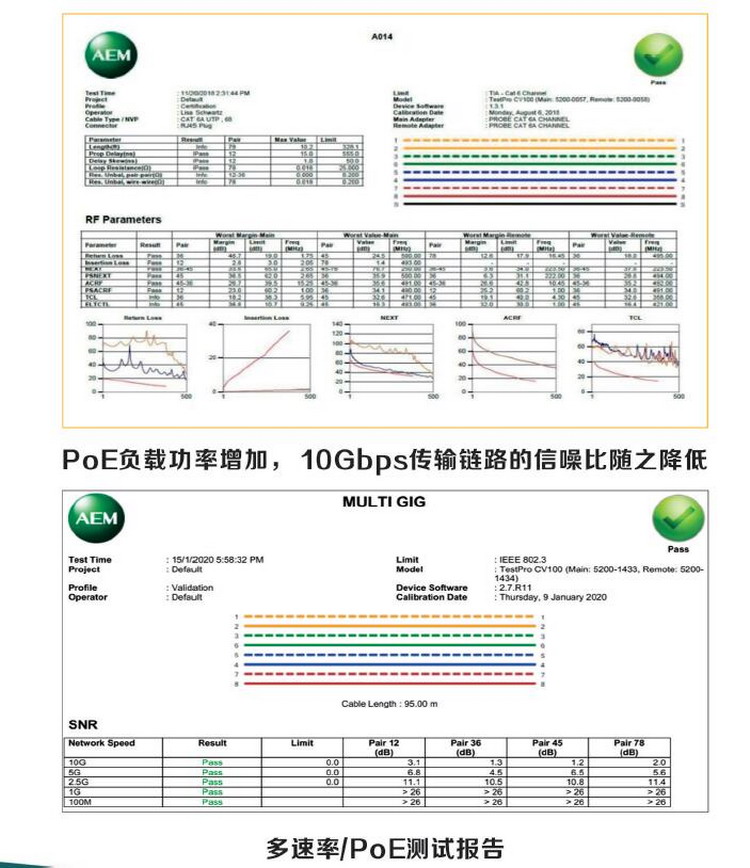 POE網(wǎng)絡業(yè)務助手TestPro-NSA