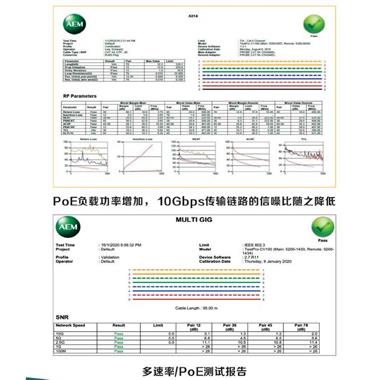 POE網(wǎng)絡業(yè)務助手TestPro-NSA