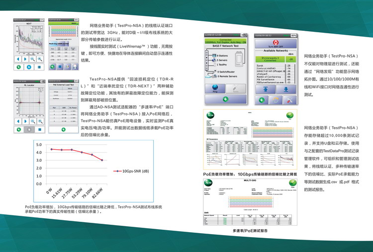 TestPro NSA-CN-2.jpg TestPro NSA-CN-2.jpg
