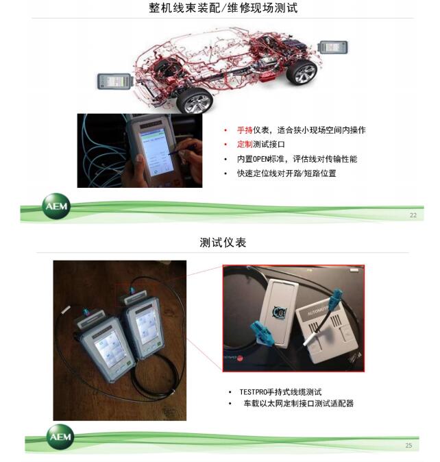 車載以太網6.jpg